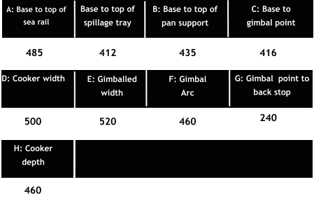 A: Base to top of sea rail Base to top of spillage tray C: Base to gimbal point 485 412 435 416 B: Base to top of pan support D: Cooker width  E: Gimballed width F: Gimbal Arc G: Gimbal  point to back stop H: Cooker depth 500 520 460 240 460